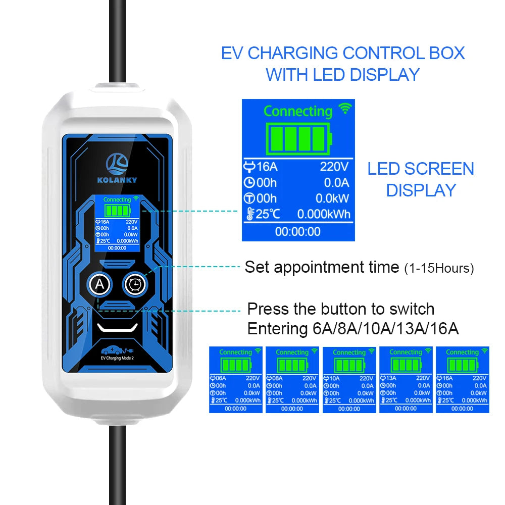 EV Charger | 11kW / 22kW