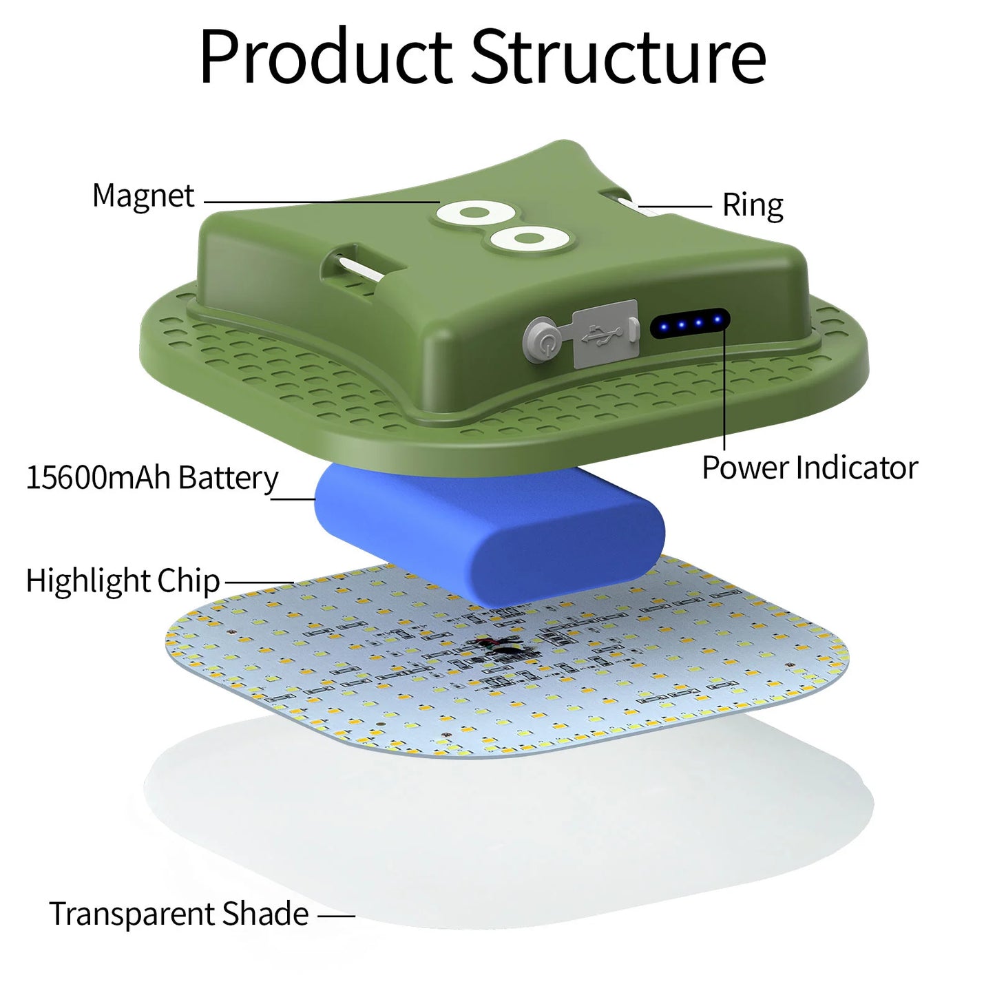 80W Rechargeable Camping Lantern