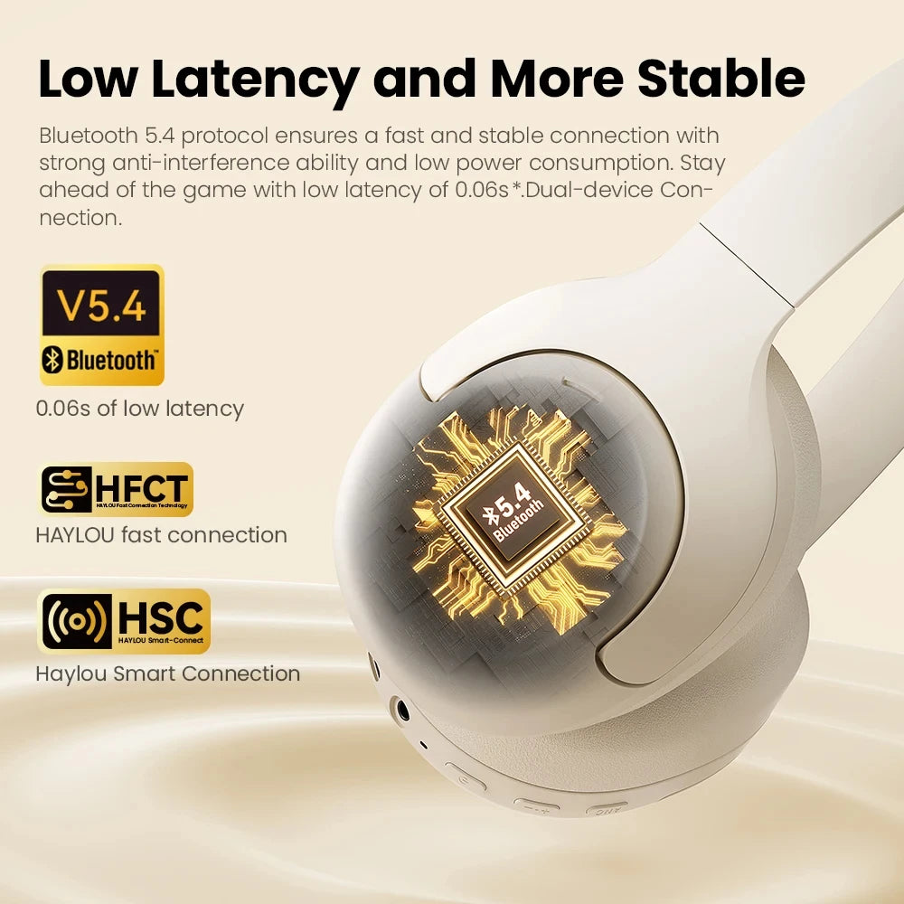 Wireless Bluetooth 5.4 Headphones