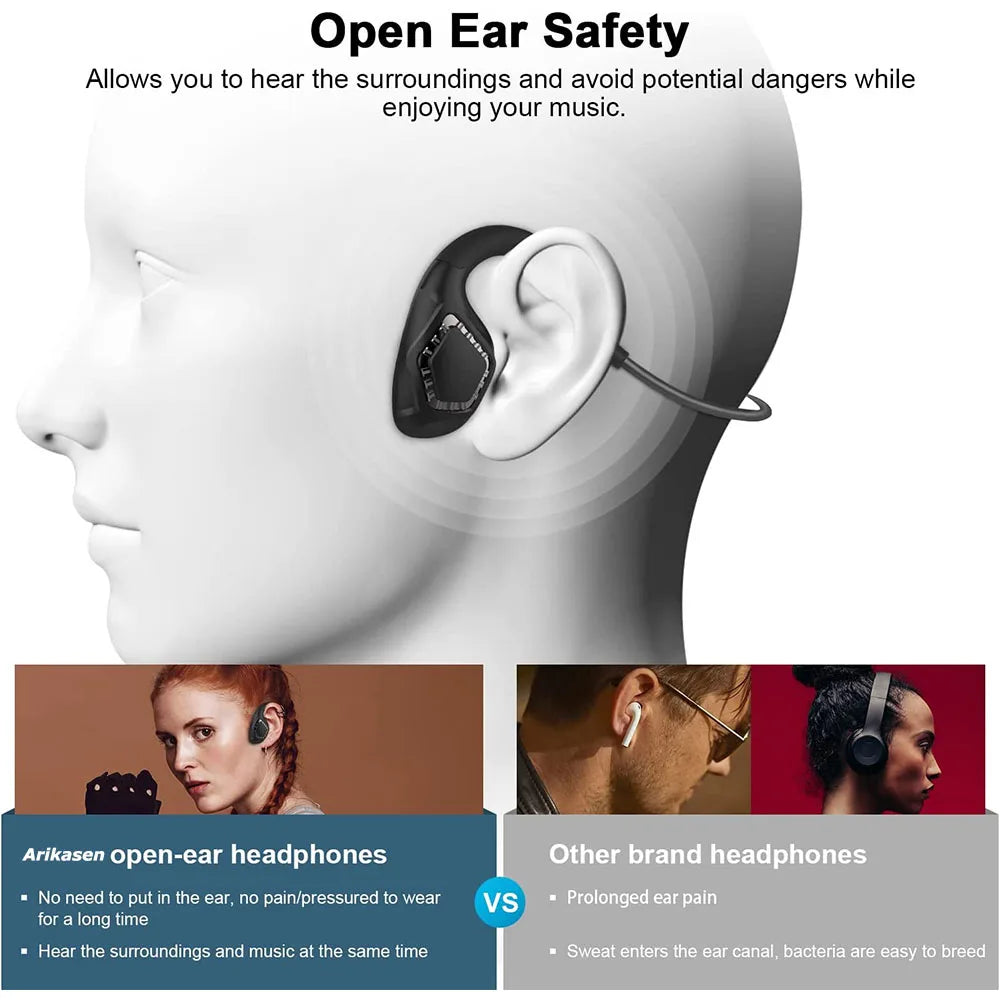 Open-Ear Bluetooth Headphones