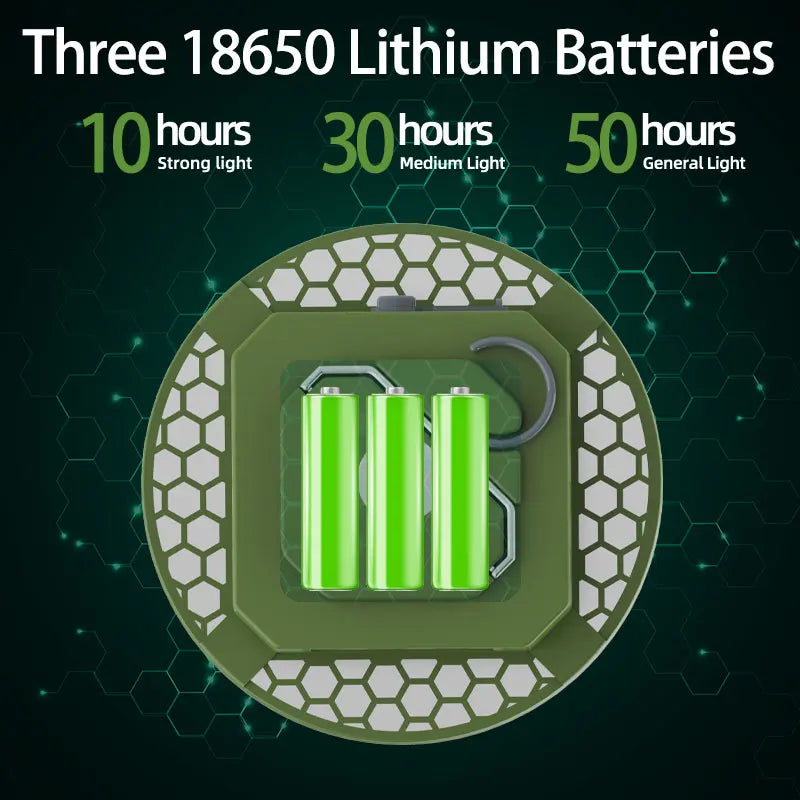 Rechargeable 9900mAh Camping Lantern