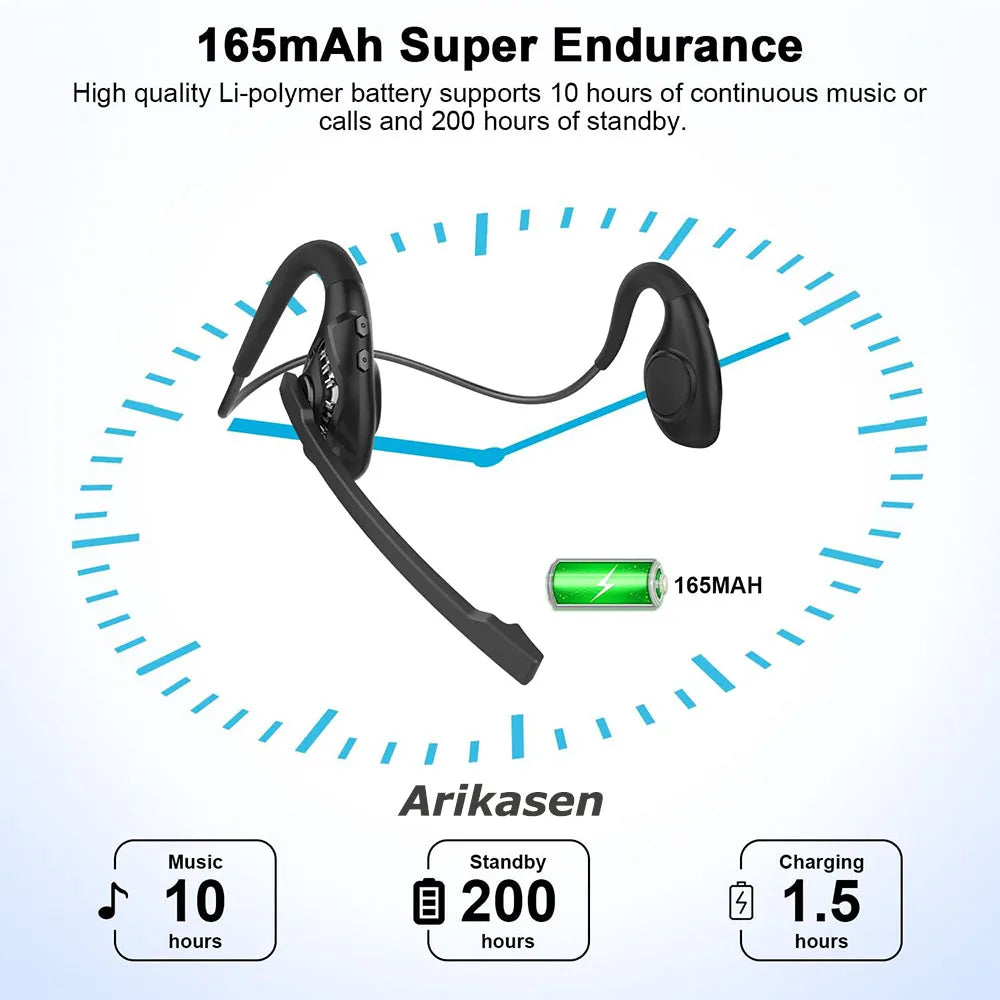 Open-Ear Bluetooth Headphones