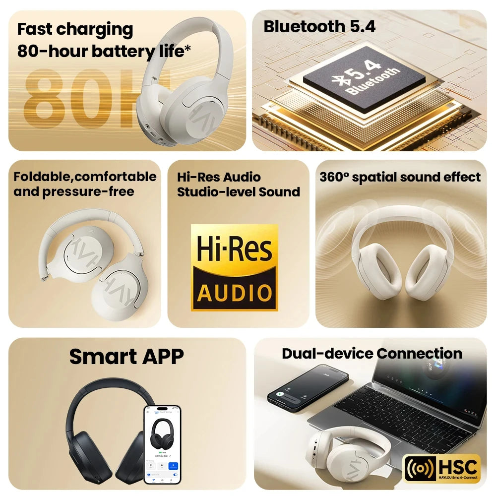 Wireless Bluetooth 5.4 Headphones