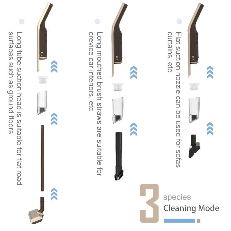 3-in-1 Cordless Vacuum Cleaner