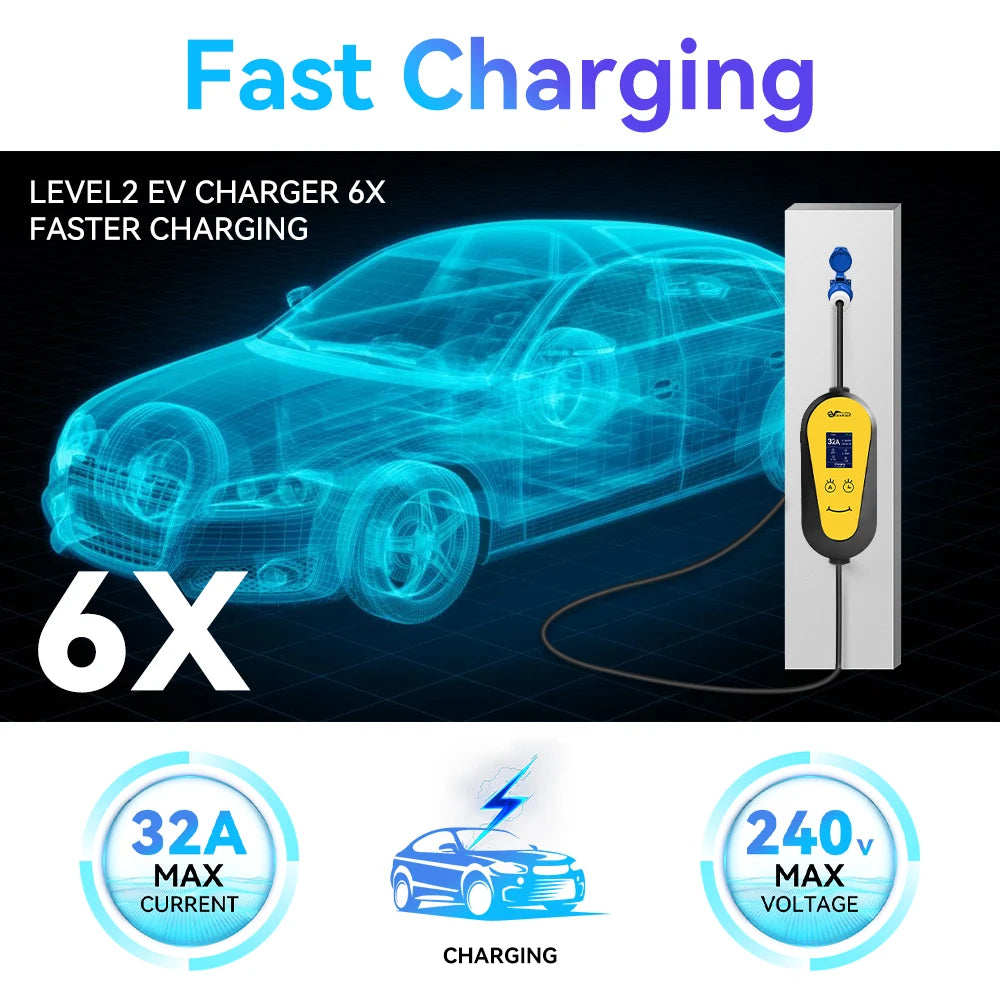 7kW Portable EV Charger | Type 1 / Type 2