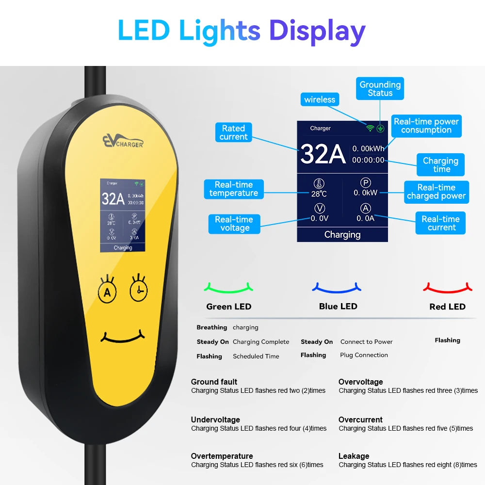 7kW Portable EV Charger | Type 1 / Type 2