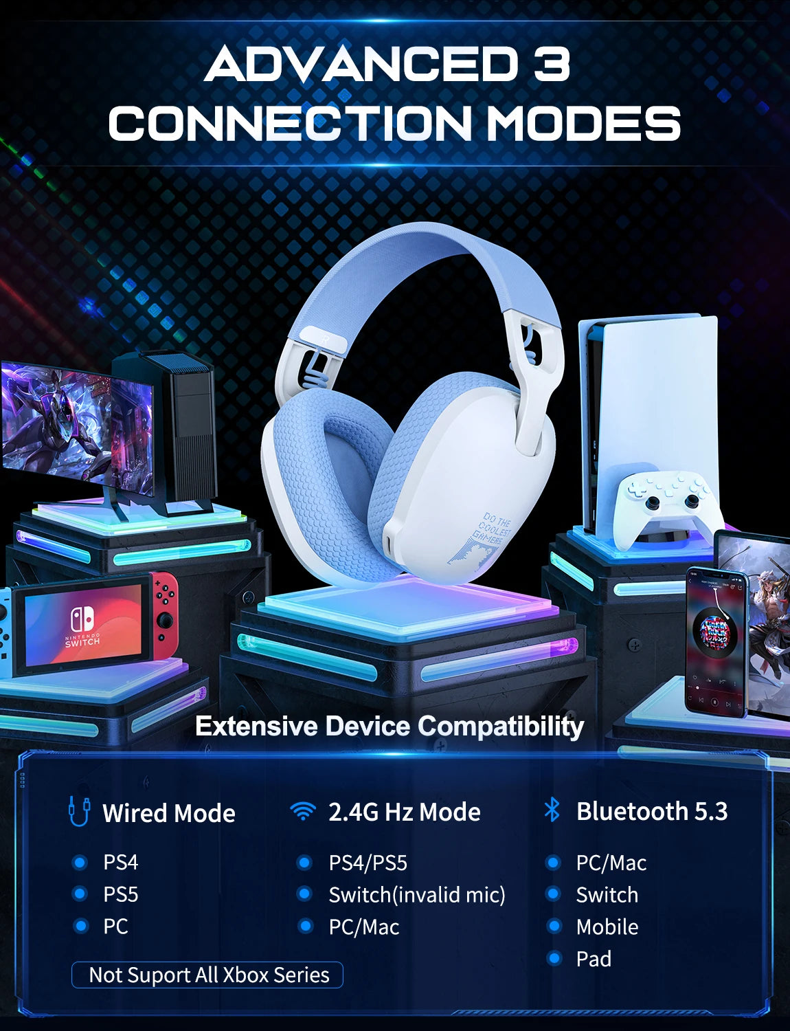 Wireless Gaming Headset