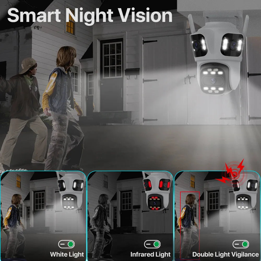 Triple-Lens PTZ WiFi Security Camera