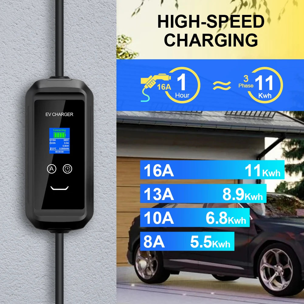 11kW Portable EV Charger | Type 2