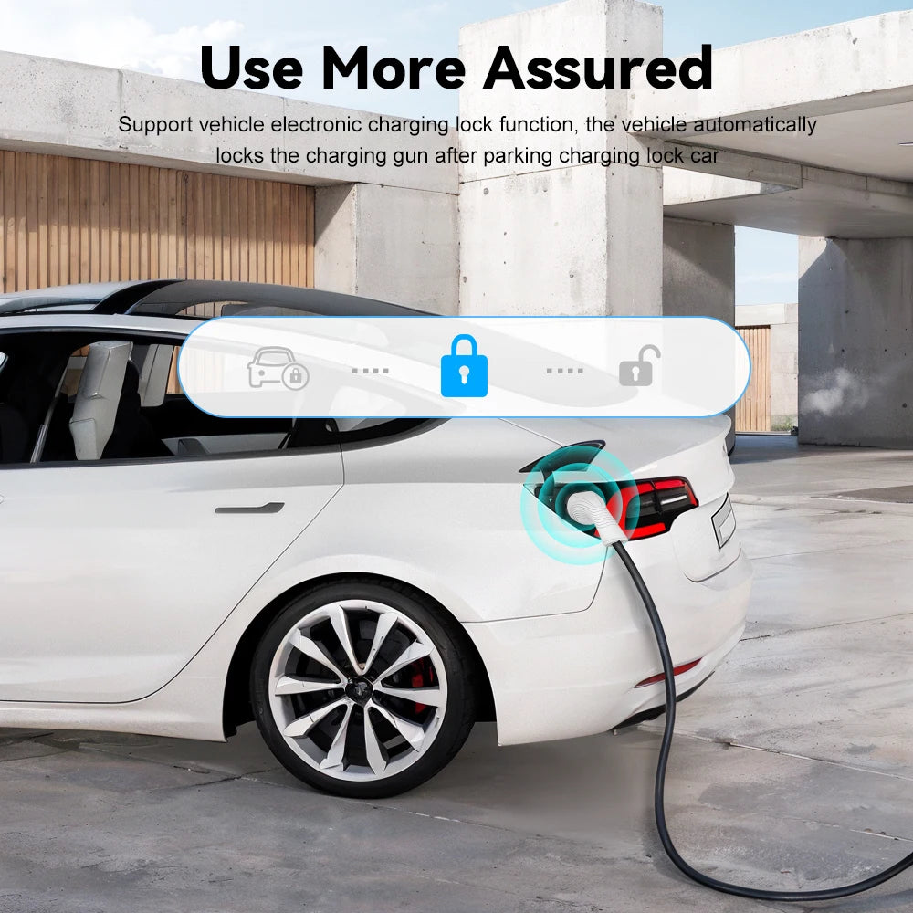 EV Portable Charger | Type 1 / Type 2 / GBT |