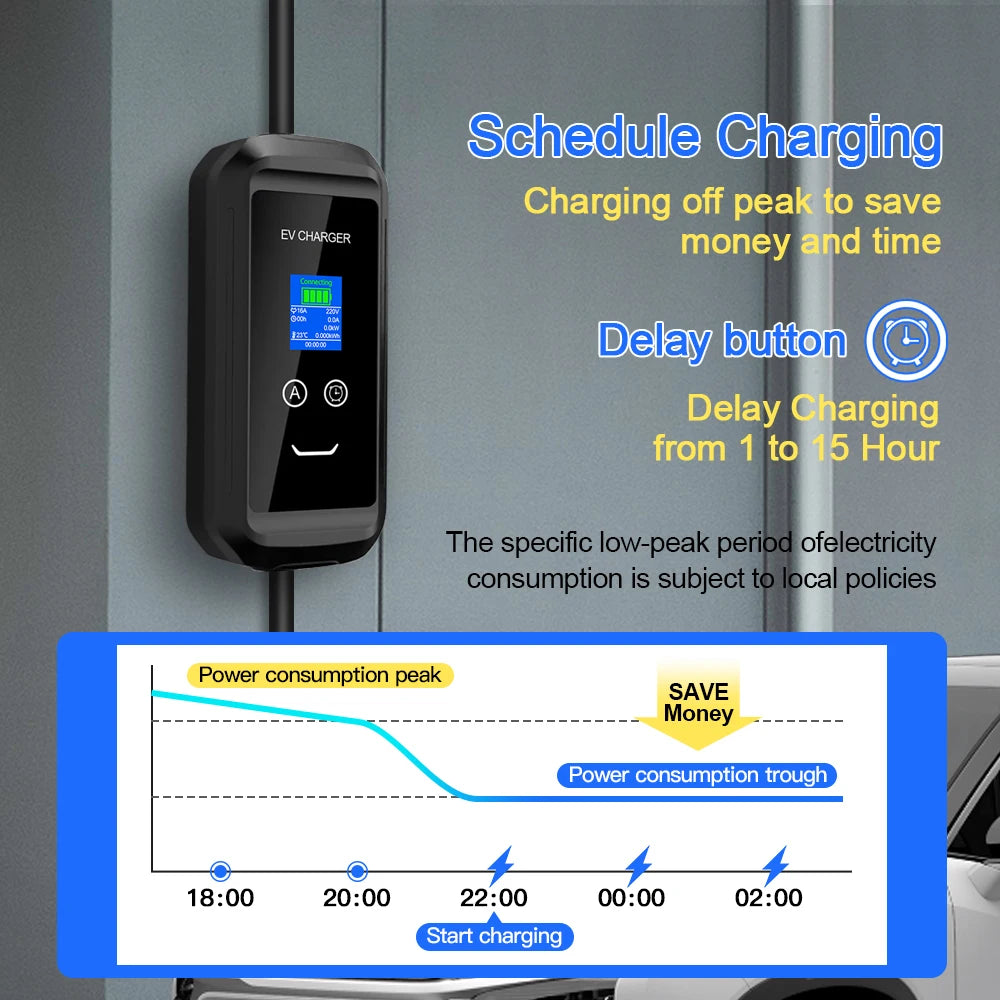11kW Portable EV Charger | Type 2