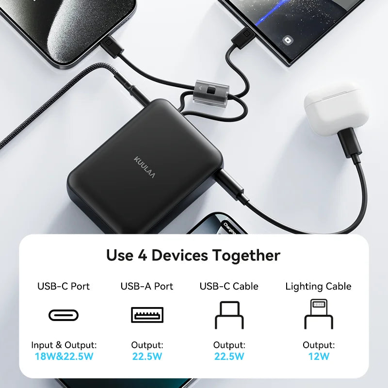 20,000mAh Power Bank