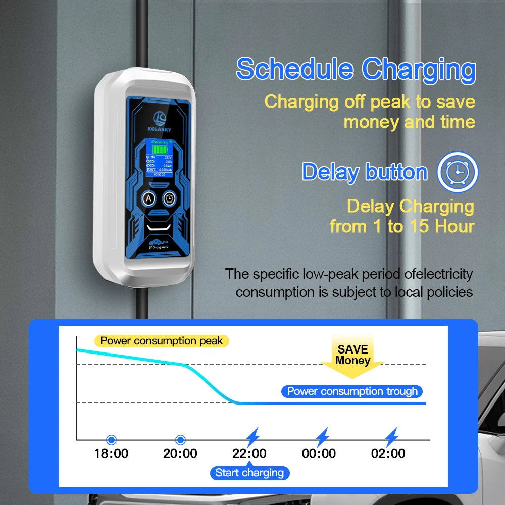 EV Charger | 11kW / 22kW