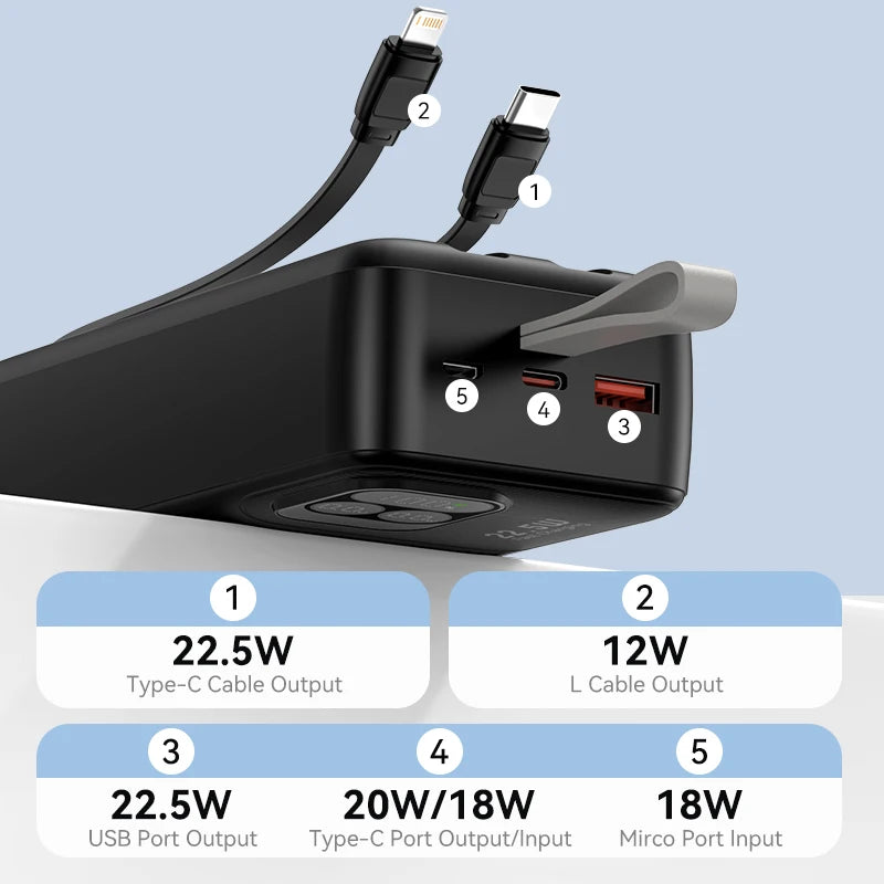 30,000mAh Power Bank | 22.5W Fast Charging Portable Charger