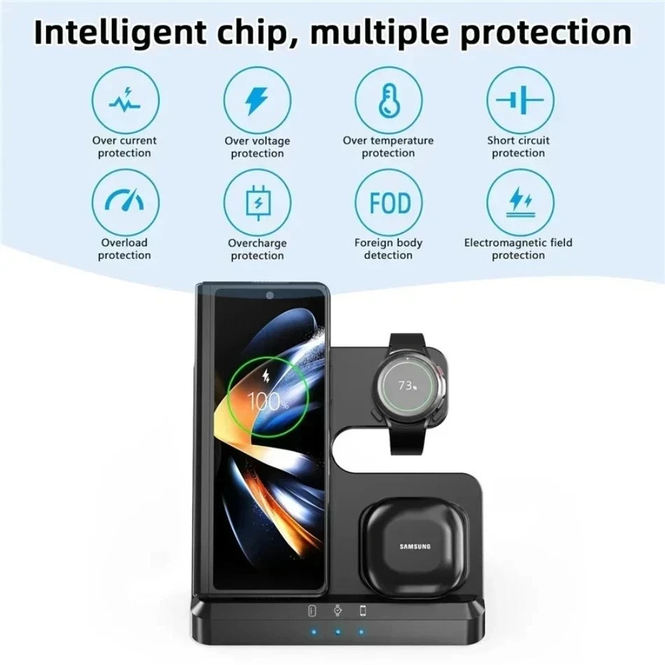 3-in-1 Wireless Charger Stand