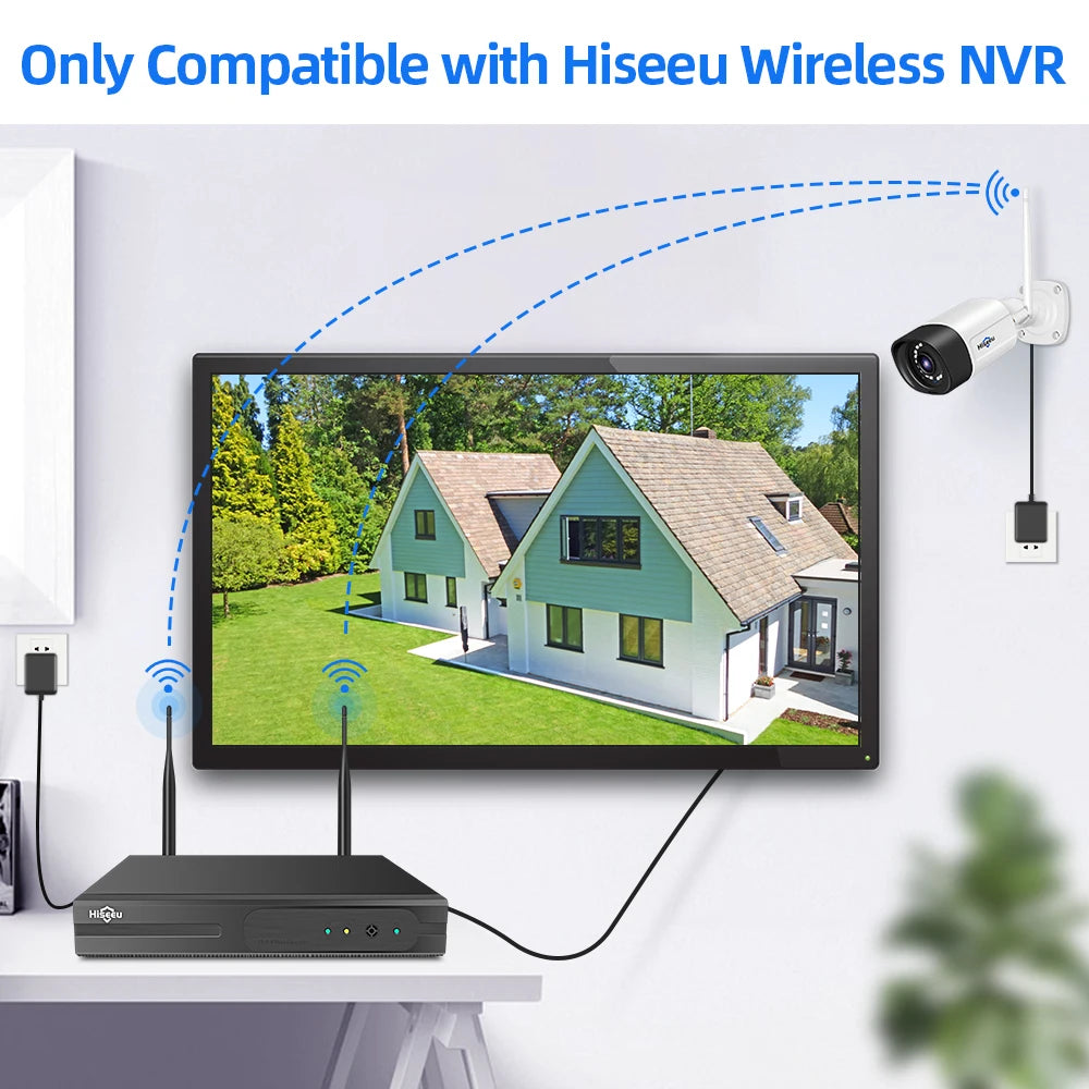 Wireless IP Security Camera