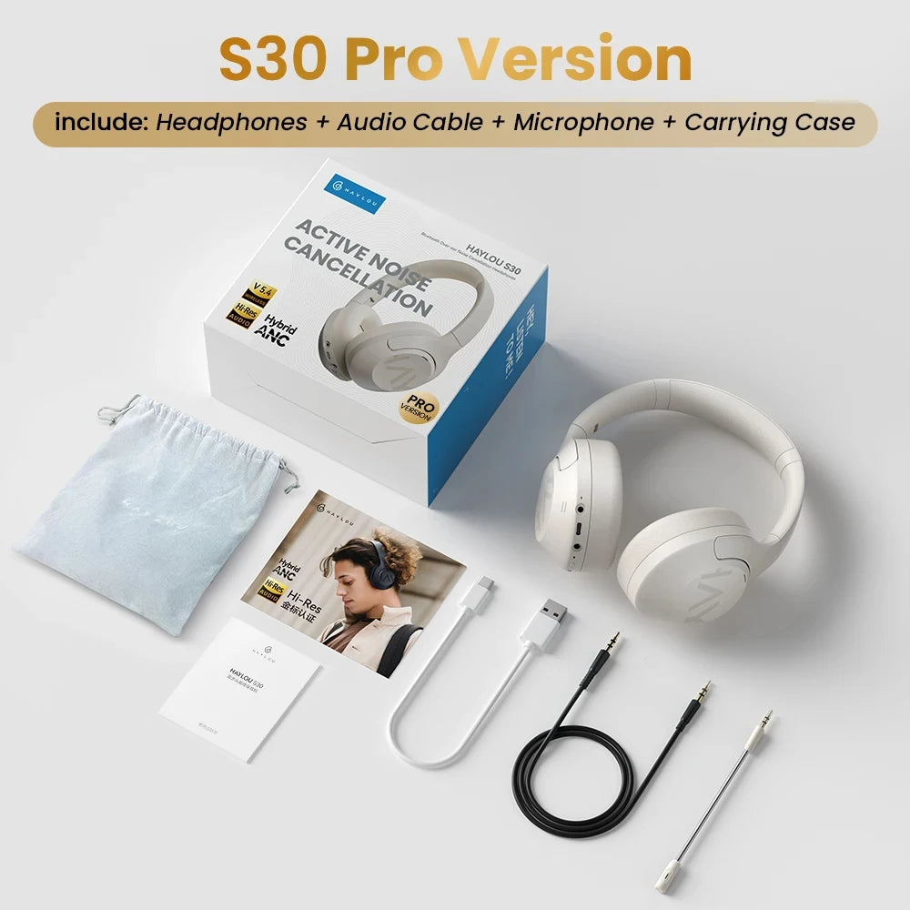 Wireless Bluetooth 5.4 Headphones