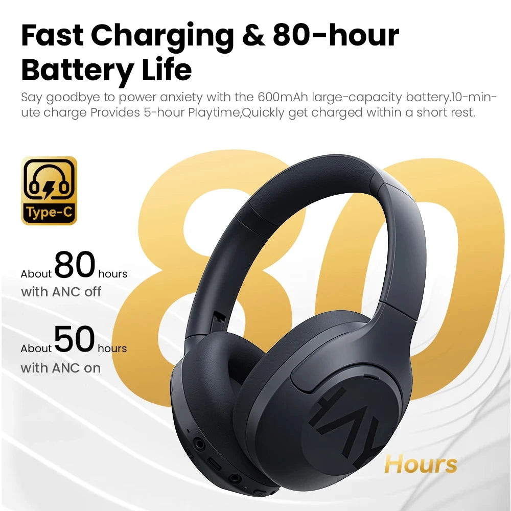 Wireless Bluetooth 5.4 Headphones