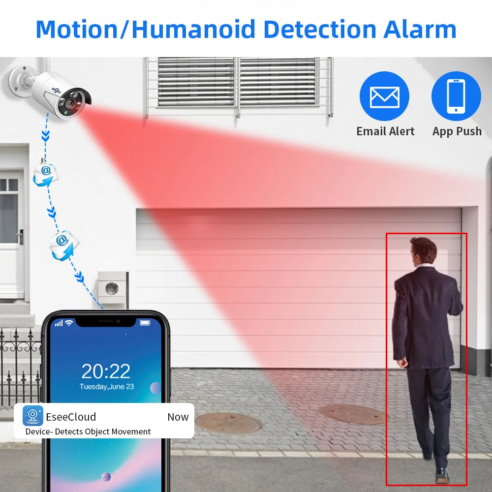 Wireless IP Security Camera