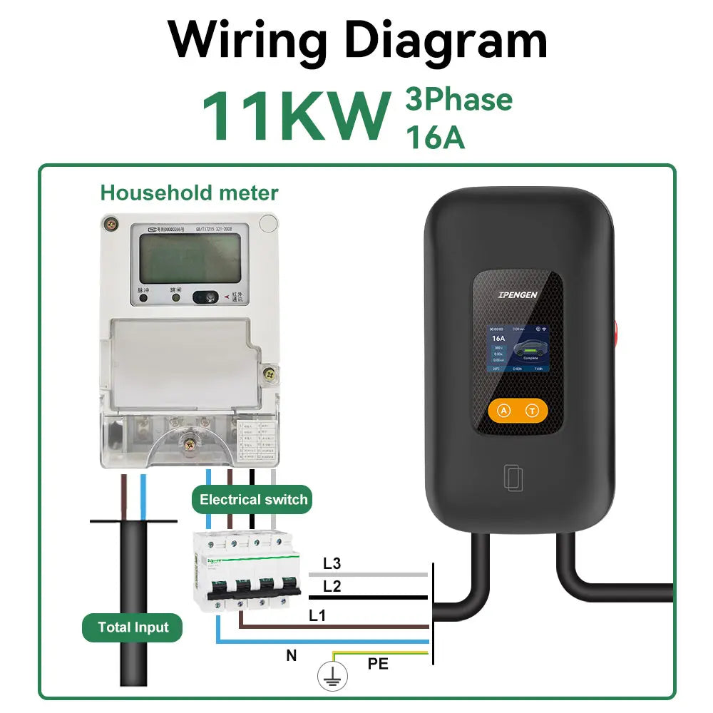 11kW EV Charger Station |
