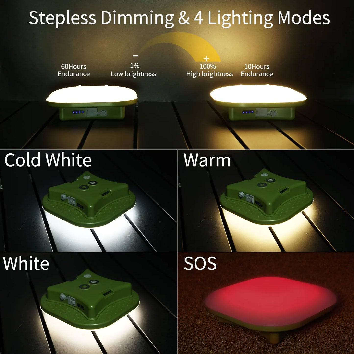 80W Rechargeable Camping Lantern