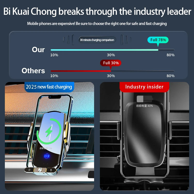 Magnetic Wireless Car Charger