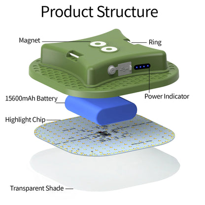 80W Rechargeable Camping Lantern