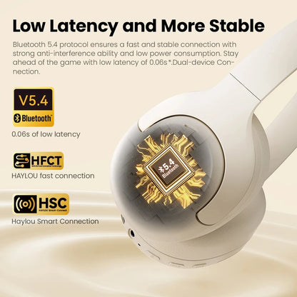 Wireless Bluetooth 5.4 Headphones