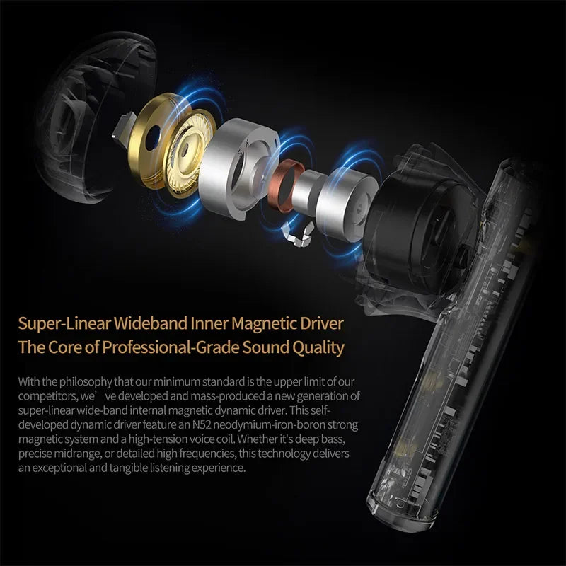 TWS Bluetooth 5.3 Earphones