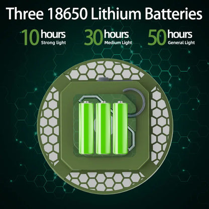 Rechargeable 9900mAh Camping Lantern
