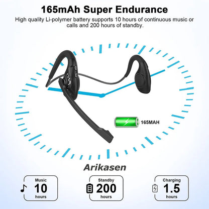 Open-Ear Bluetooth Headphones
