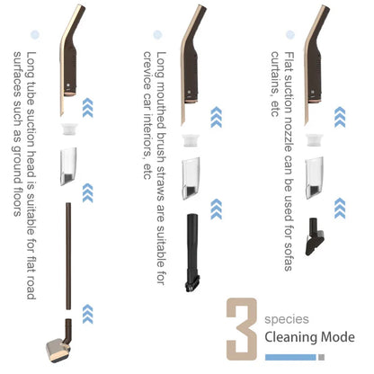 3-in-1 Cordless Vacuum Cleaner