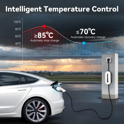 EV Portable Charger | Type 1 / Type 2 / GBT |