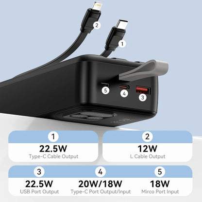 30,000mAh Power Bank | 22.5W Fast Charging Portable Charger