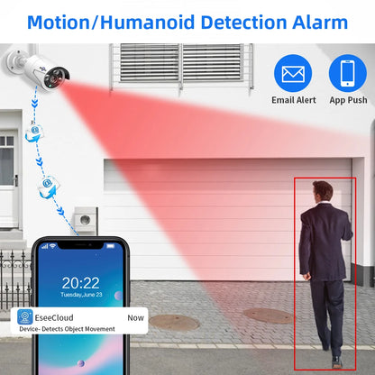 Wireless IP Security Camera