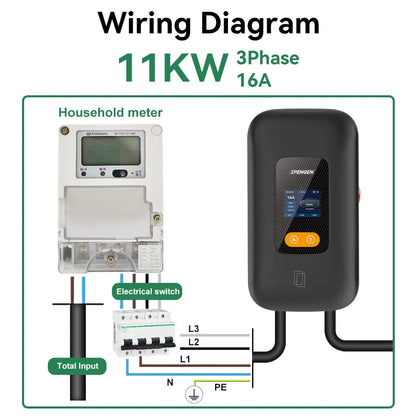 11kW EV Charger Station |